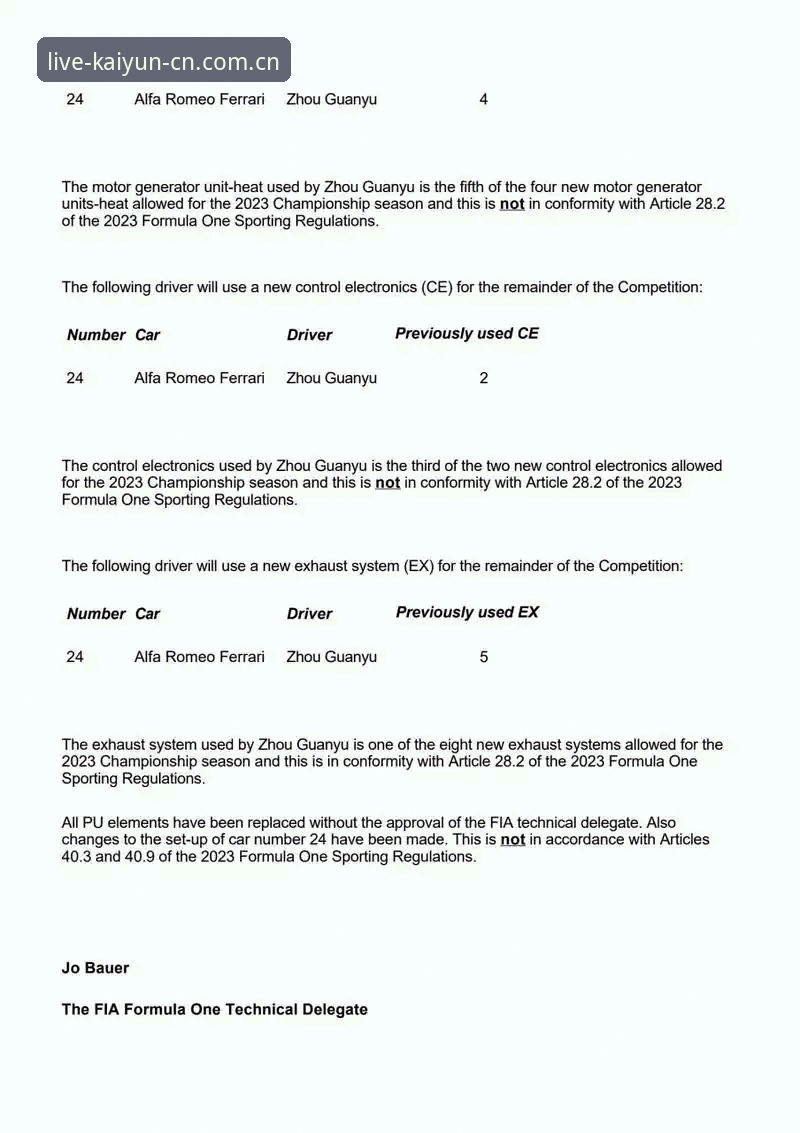 开云中国登录入口登录官方注册通道 F1摩纳哥维修区超速罚单深度解析:从开云中国官网用户视角看这起“技术冤案”操作教程