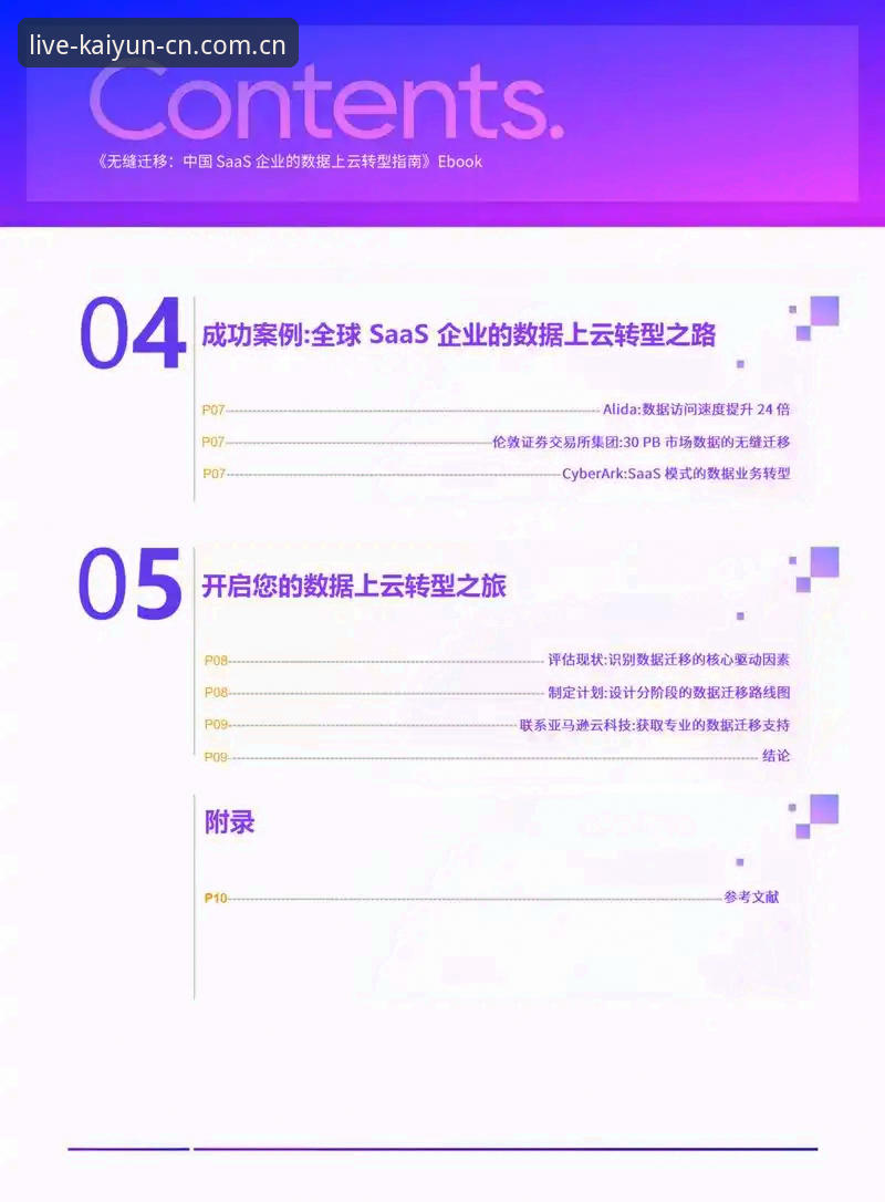 5个开云兼容版使用技巧，实现开云中国官网多设备无缝适配